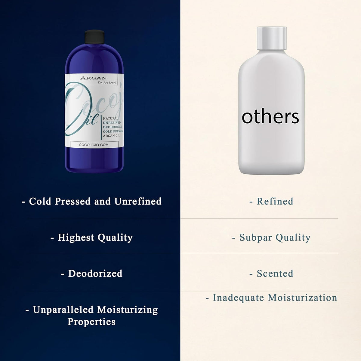 Deodorized Argan Oil - Pure Unrefined Cold Pressed Extra Virgin for Hair and Face Treatment, 32 Oz (Single Pack) - Packaging Variations May Occur