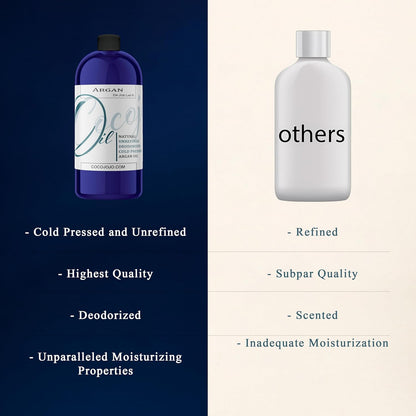 Deodorized Argan Oil - Pure Unrefined Cold Pressed Extra Virgin for Hair and Face Treatment, 32 Oz (Single Pack) - Packaging Variations May Occur